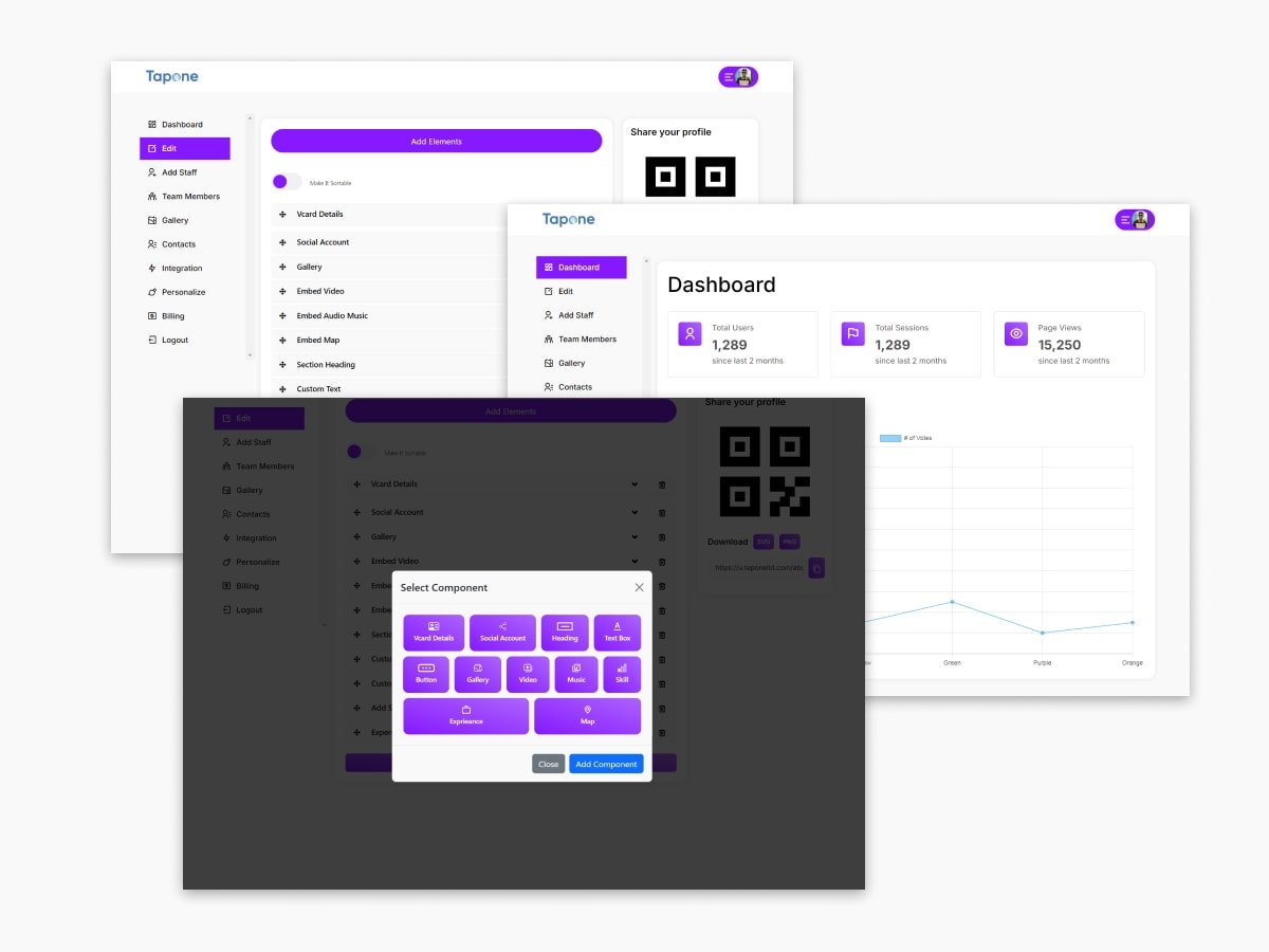 IDOZ Dashboard UI Design by Abdul Malik